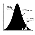 Evaluating retrieval in RAGs: a practical framework - Tweag